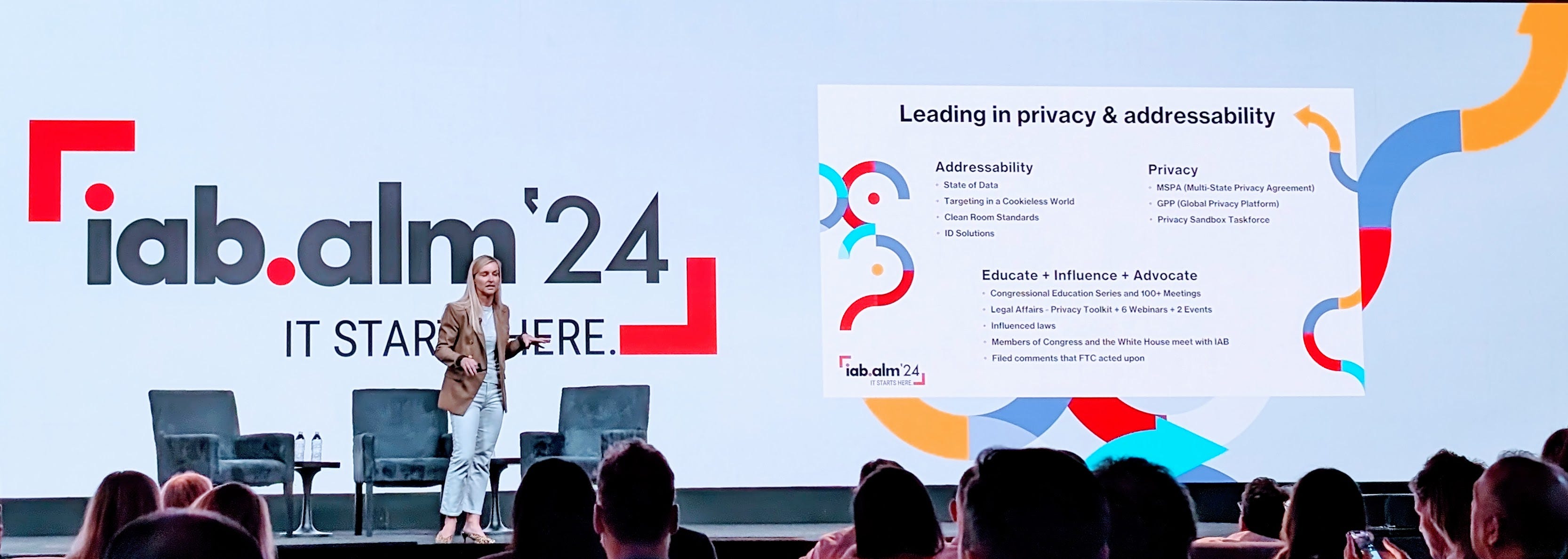 IAB ALM: AI and Privacy Palooza